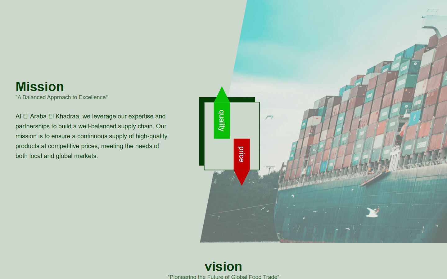 Mission section with container ship and quality and price arrows