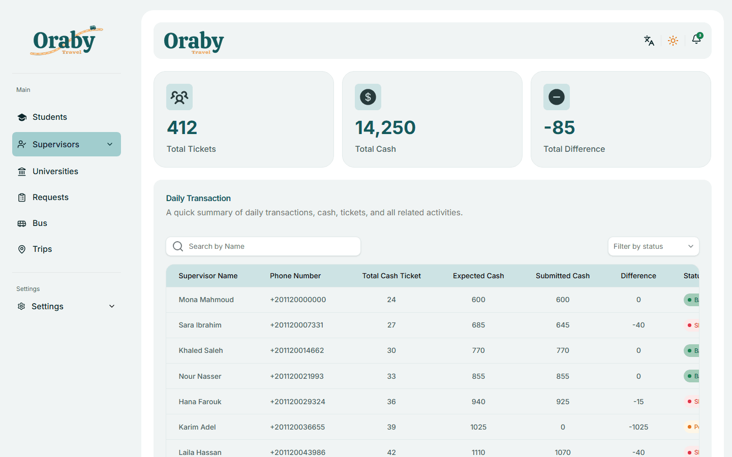 Daily cash settlement table
