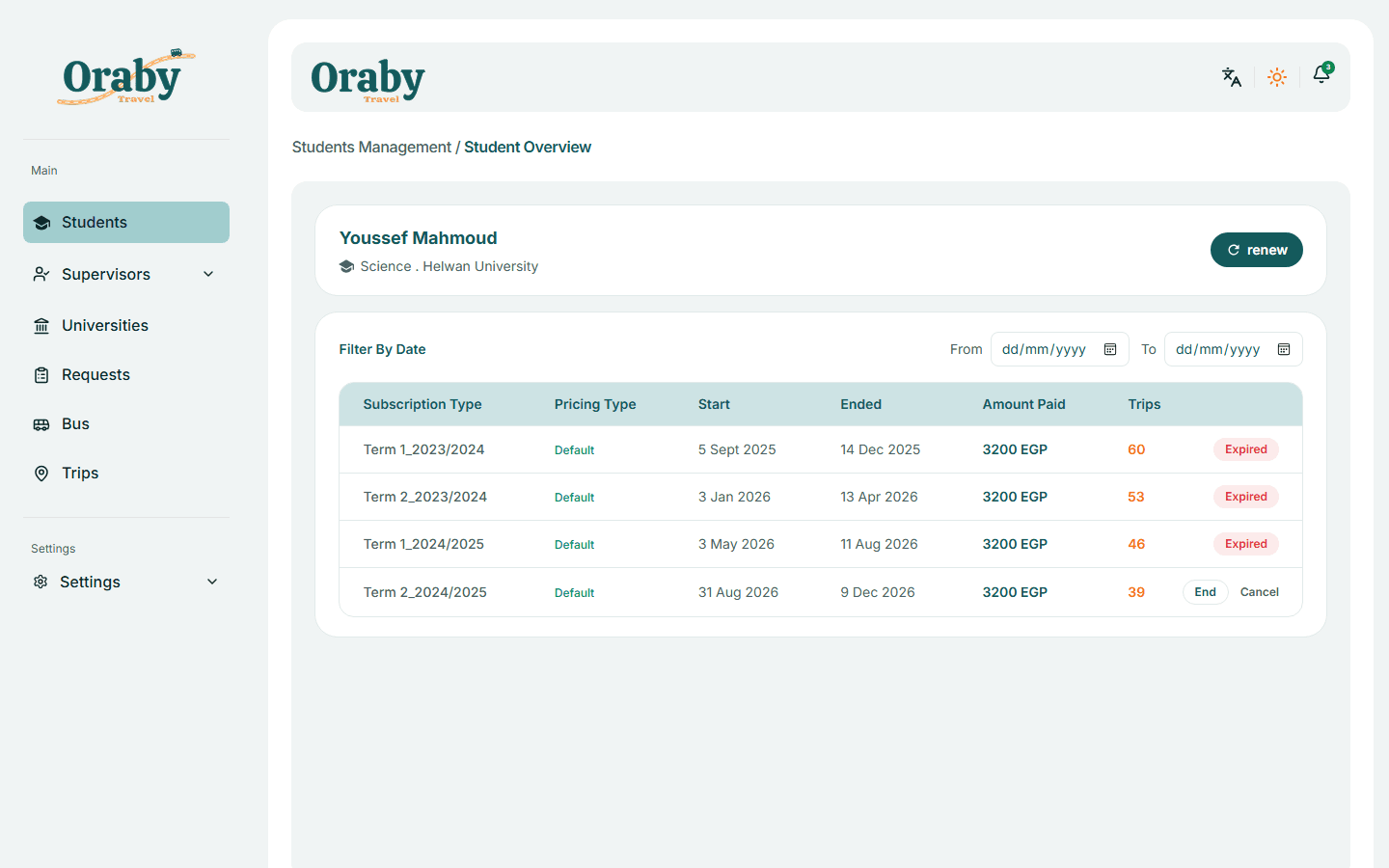 Student overview with subscription history
