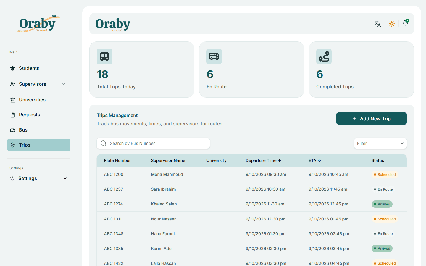 Trips list with status badges